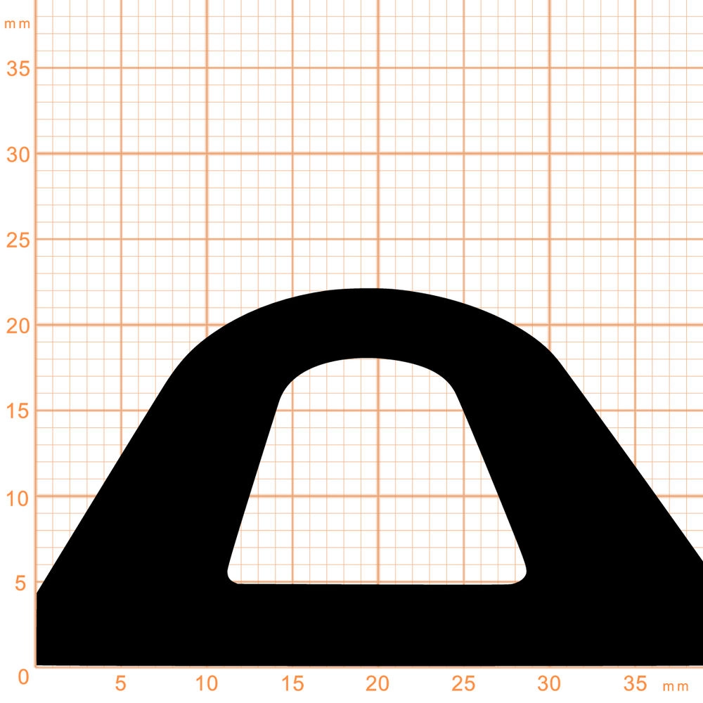 Gummi-Scheuerleisten - D-Fender Rammschutz für Boote | Höhe: 22 mm | Farbe: schwarz