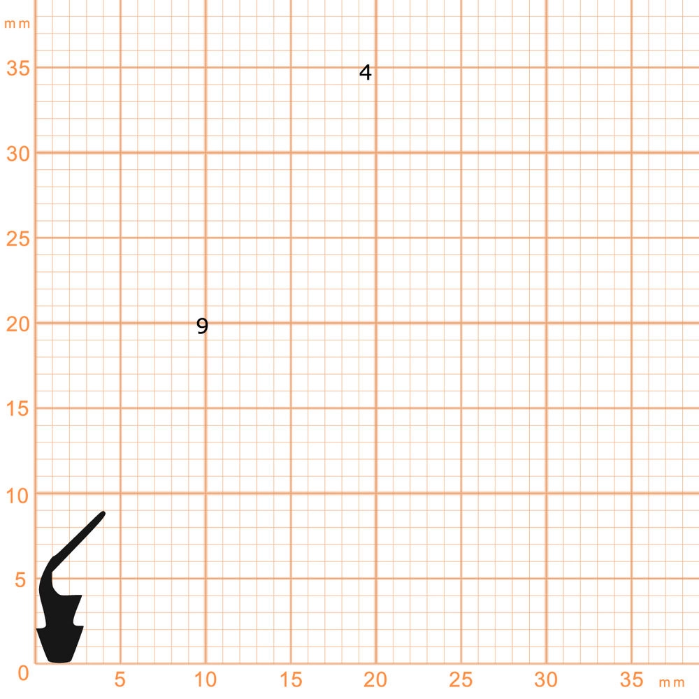 Lippendichtungen - Anschlagdichtung mit Lippe und profiliertem Fuß | 9 mm Höhe | Farbe: weiß