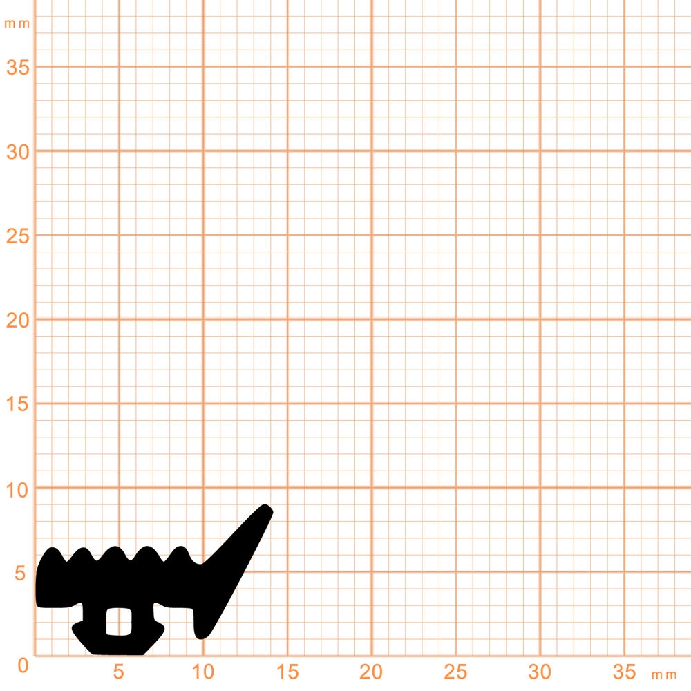 Muster für F1437