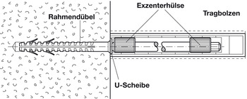 Verbinder & Bodenträger - Tablarträger mit Holzgewinde | Durchmesser: 14,2 mm | Tablardicke: = 22 mm