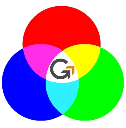 Lichtfarbe_Graf die 3 Hauptfarben in Kreisen die sich überschneiden und in der Mitte das G Logo von Graf Dichtungen