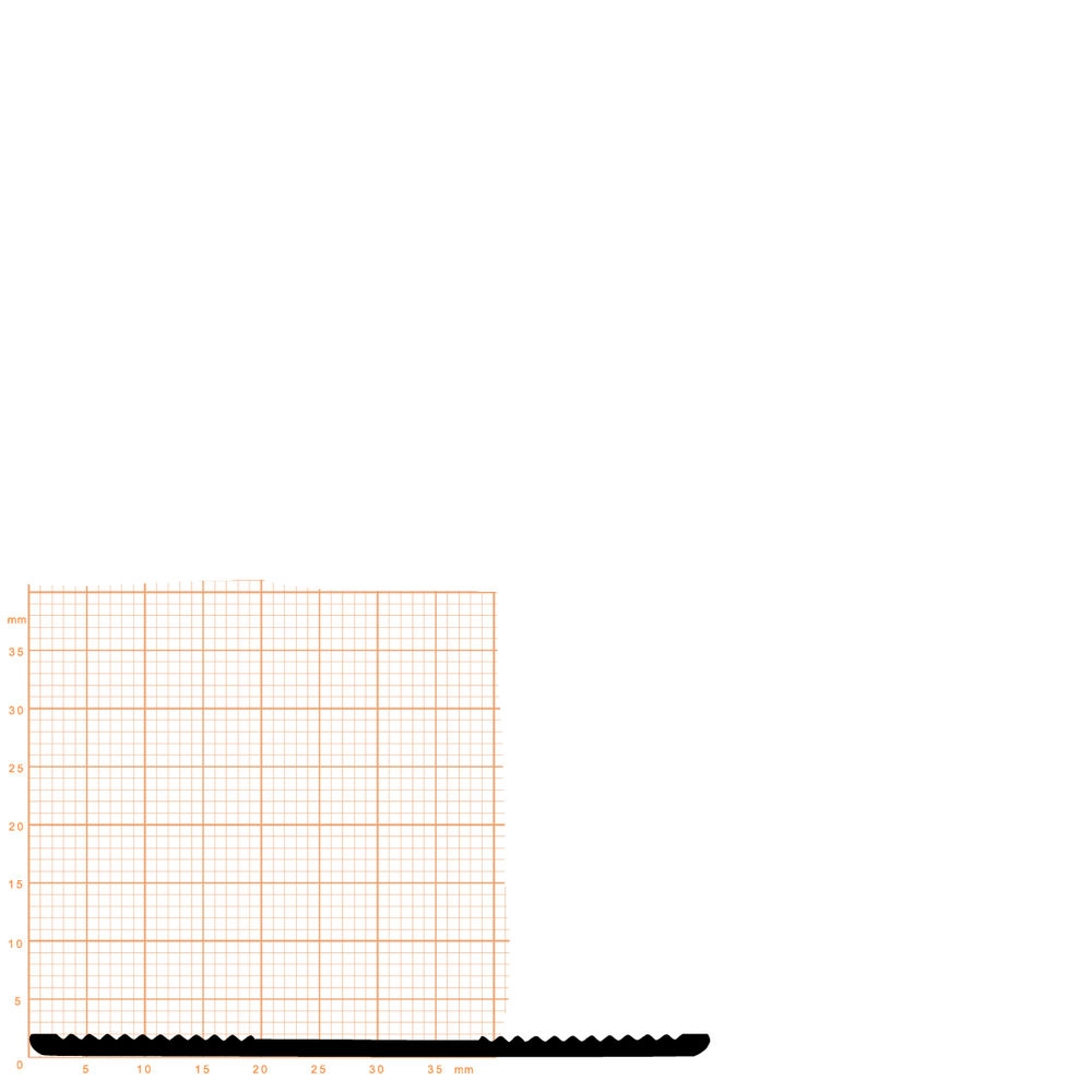 Glasauflage- und Fassadendichtungen - Verglasungsdichtung für Fenster | 60 mm Breite | Farbe: schwarz