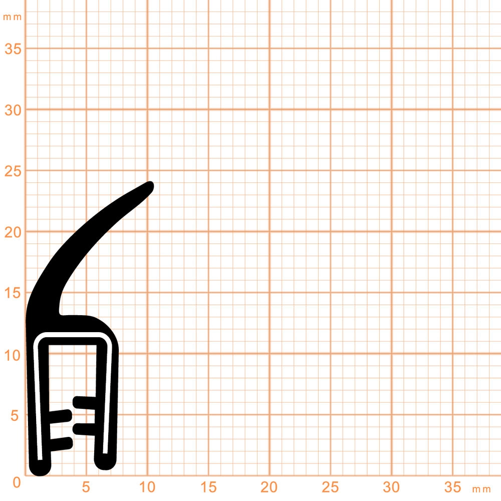 Kantenschutz Dichtprofile - Kantenschutzprofil | Klemmbereich: 1,5 - 2,5 mm | Farbe: schwarz
