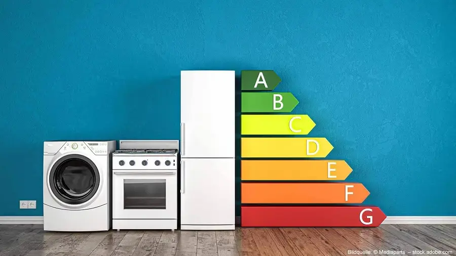 Energiesparende Geräte sorgen für weniger Kosten Energieeffizienz Tabelle neben einem Kühlschrank, Herd und Waschmaschine