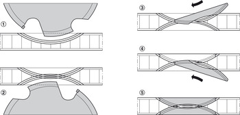 Verbinder & Bodenträger - Verbinder Lamello Clamex P-14/10 Medius