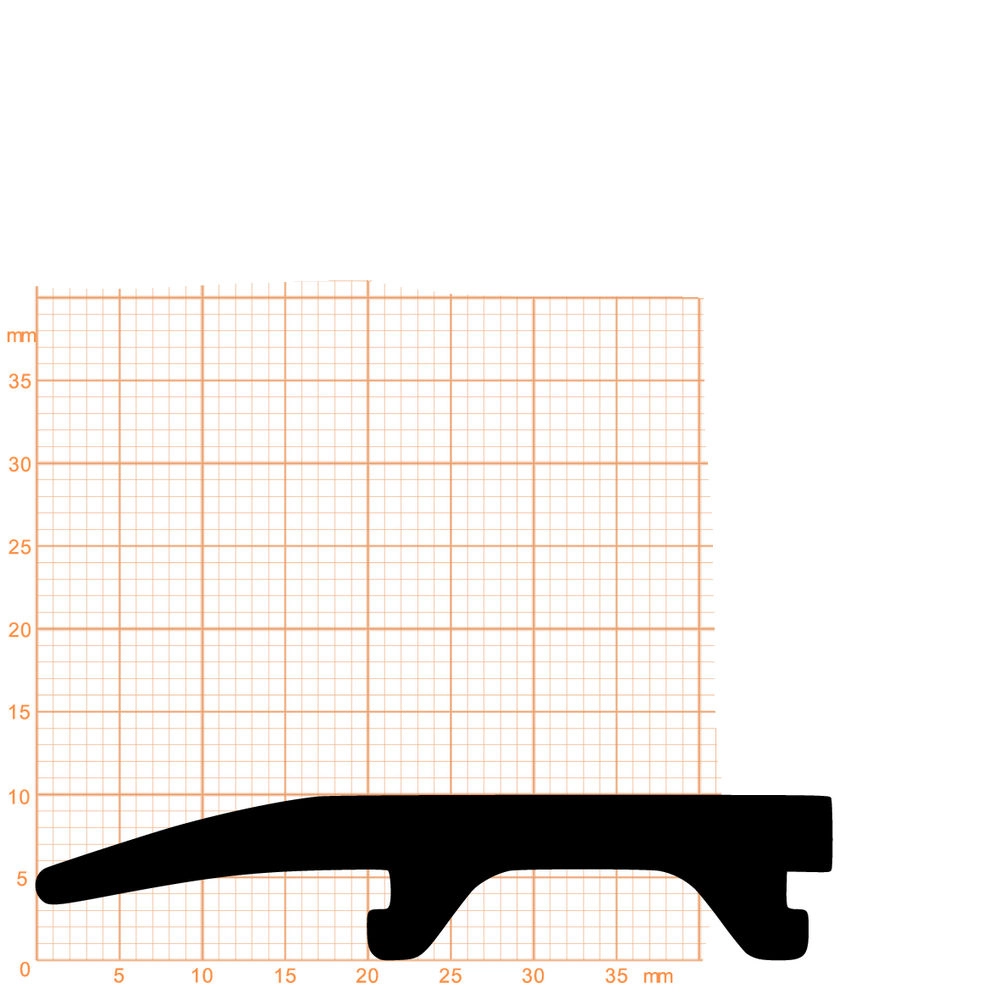 Glasauflage- und Fassadendichtungen - Stahlzargendichtung für Stahlprofile | 47 mm Breite | Farbe: schwarz