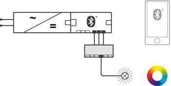Häfele Loox Adapter RGB | für 6-fach Verteiler | 24V
