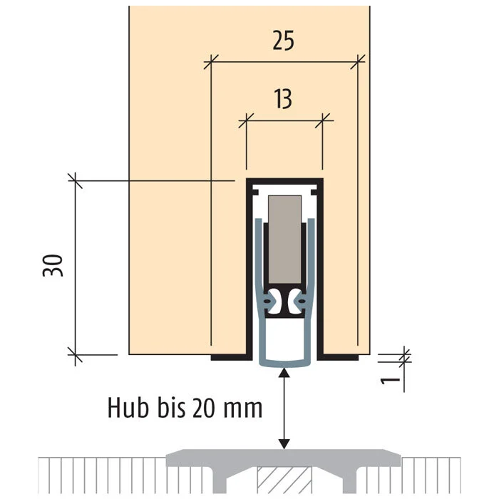 Planet RF Absenkdichtung | Länge: 850 mm 