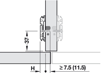 Kreuzmontageplatte von Blum | Modell Serie: Clip Top/Clip | Modell: 174H710ZE