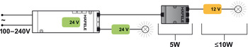 Beleuchtung - Konverter für Häfele Loox | Anschluss: 12-V-Verbrauchern an 24-V-Netzteil | Kabellänge: 200 mm
