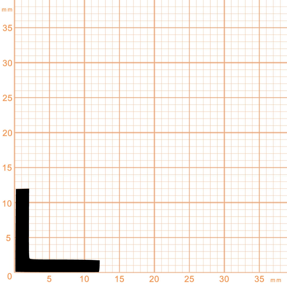 Kantenschutz - Winkelprofil für Kanten | Schenkelmaß: 12 x 12 mm  | Farbe: schwarz