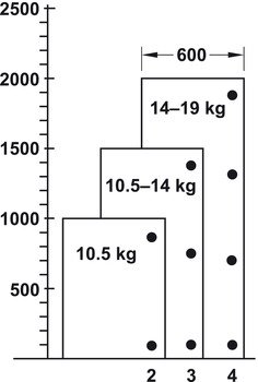 Scharniere - Scharnier für Holzdicken ab 18 mm für unsichtbaren Anschlag in schwarz